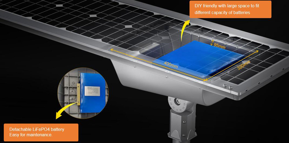 detachable LiFePO4 battery LED solar streetlight