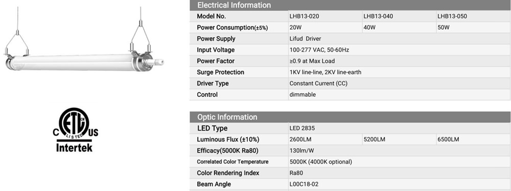 elrctrical information and optic information of tubular LED linear light
