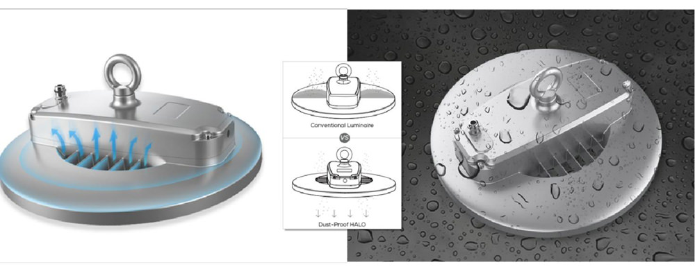 heat dissipation and dust proof high bay light