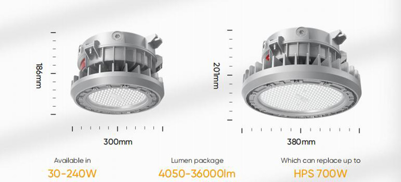 power and diameter of HA05 harzardous light