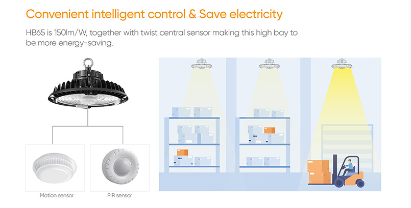 convenient intelligent control and save energy