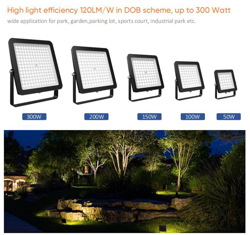 high efficiency in DOB lighting