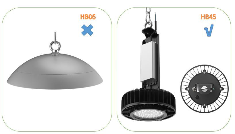 suitable lighting fixtures for heavy dust places