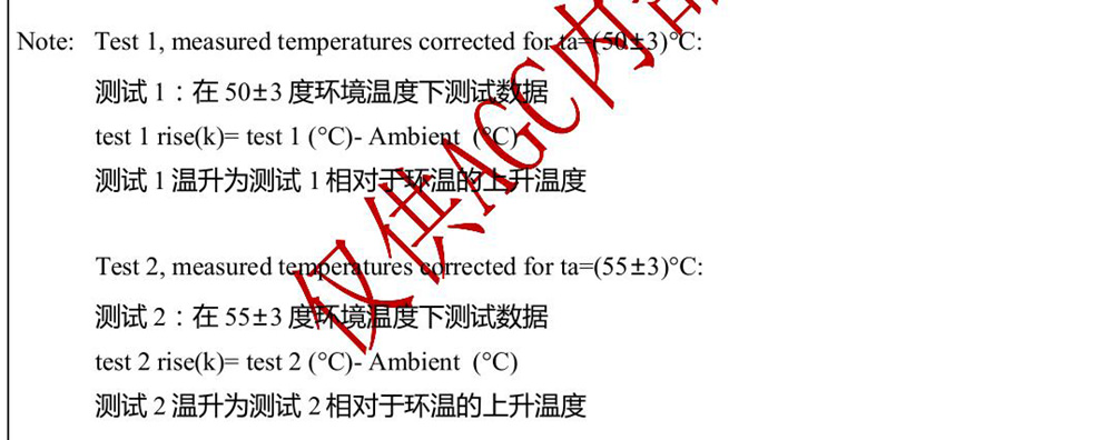 temperature of part of LED linear light 3