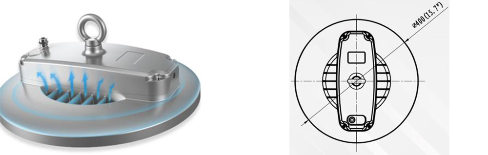 UGR<19 Low-Glare Highbay Light