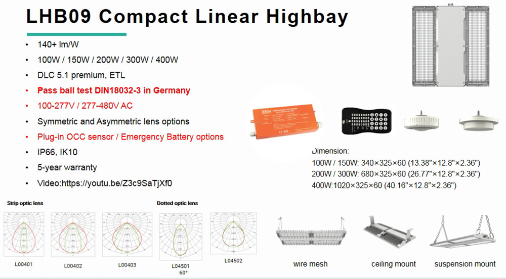 LHB09 linear high bay features