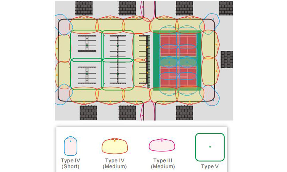 lighting design simulation