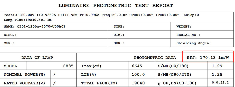 luminarie photometric test