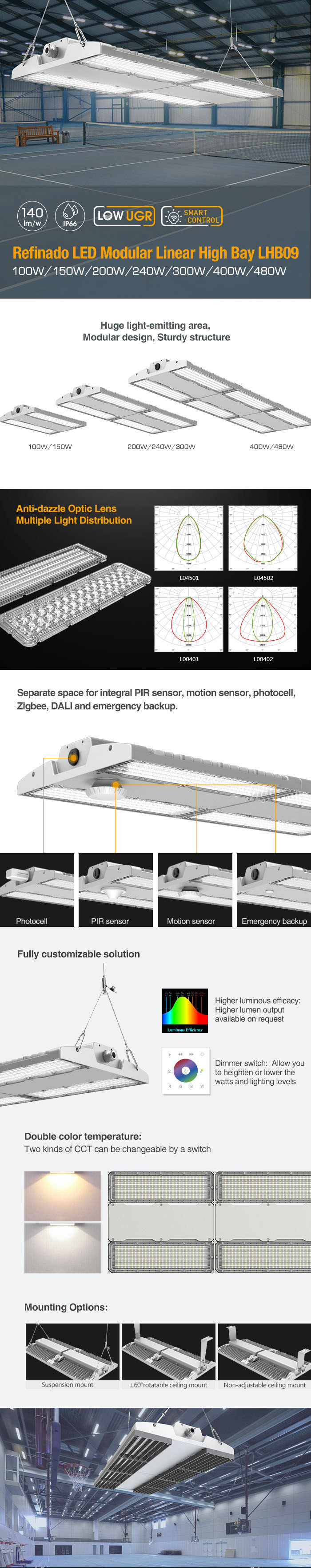 introduction lhb09 linear high bay light