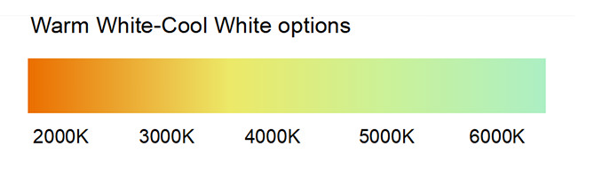 warm white cool white different CCT