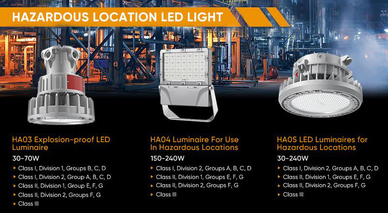 Explosion Proof LED Lights for Hazardous Locations