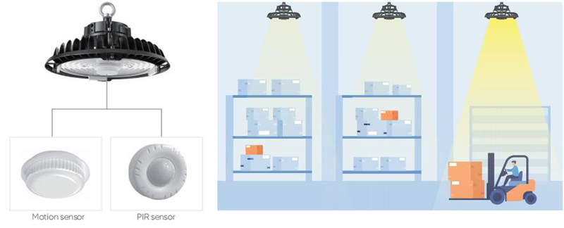 LED high bay light with samrt sensors