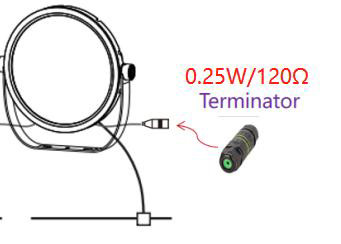 0.25W 120Ω terminator 