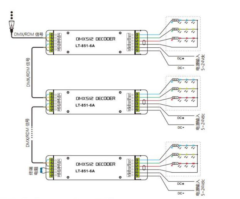 DMX connection schematic