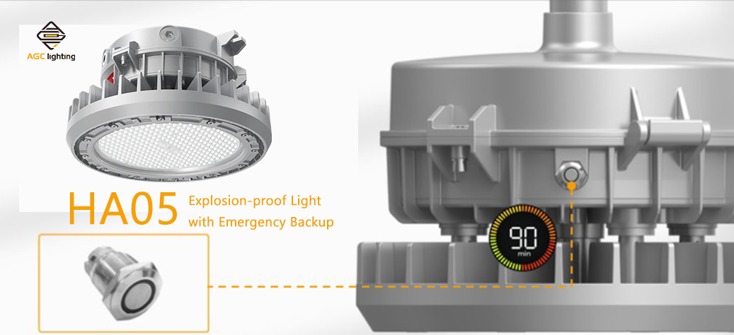 Explosion-proof Lights with Emergency Backup for Hazardous Locations