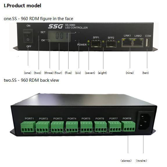 RDM controller