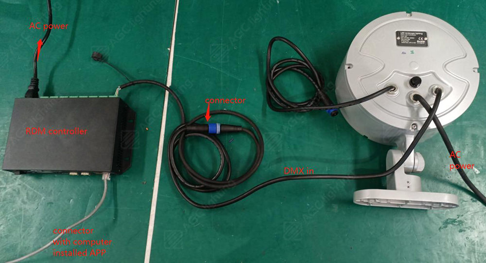 RDM wiring DMX512 controller