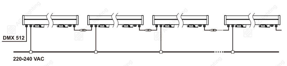 connection diagram of FL56 wall washer