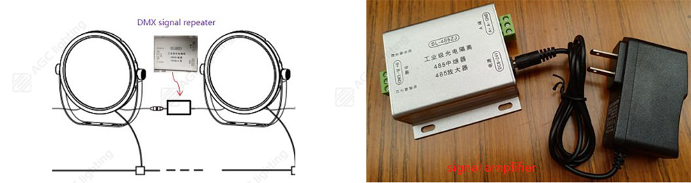 signal amplifier repeater