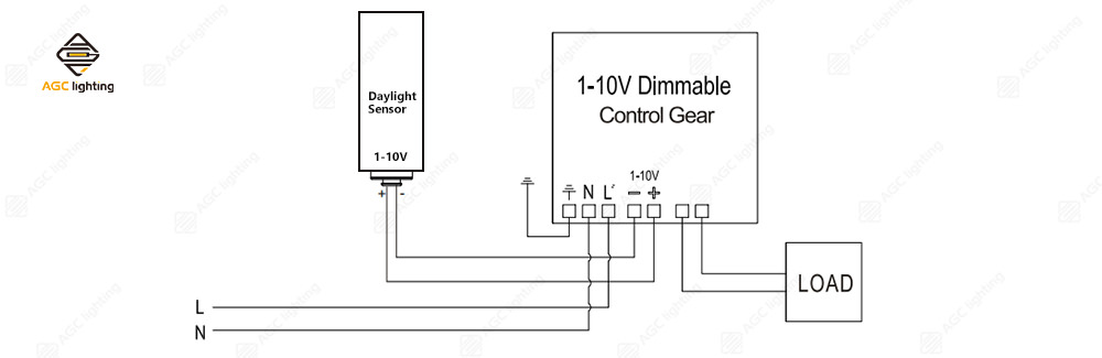 0 10v daylight harvesting wiring