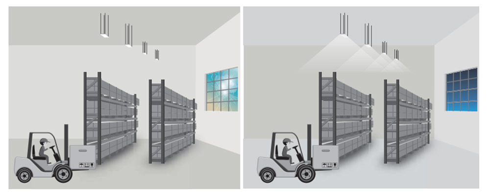 Save Energy With DALI and 1-10V Daylight Sensors