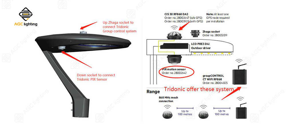 AGC Street Light with Two Zhaga Sockets