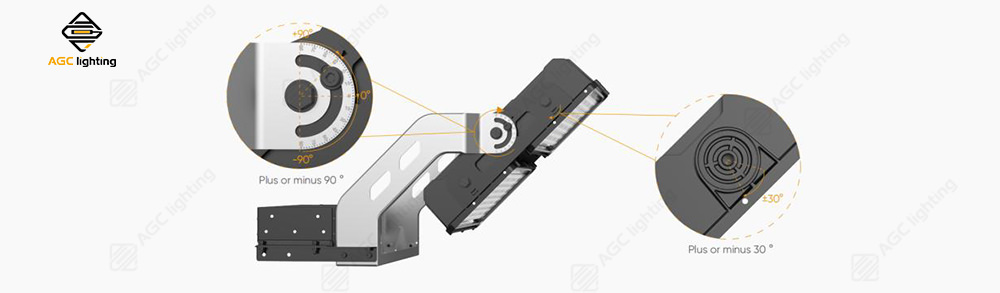 rotable bracket of LED flood light