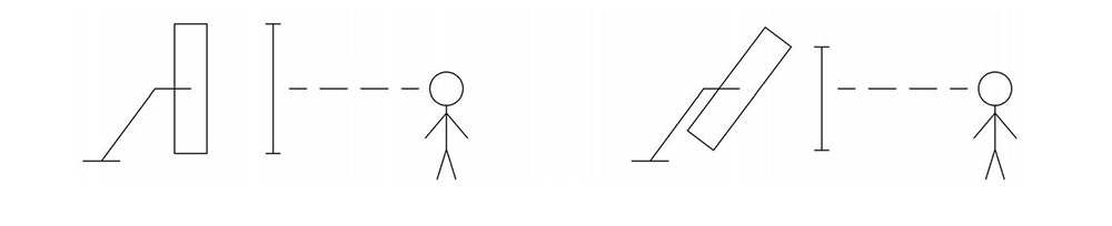 elevation angle of lighting calculation