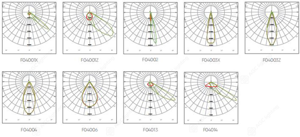 light distribution sp04