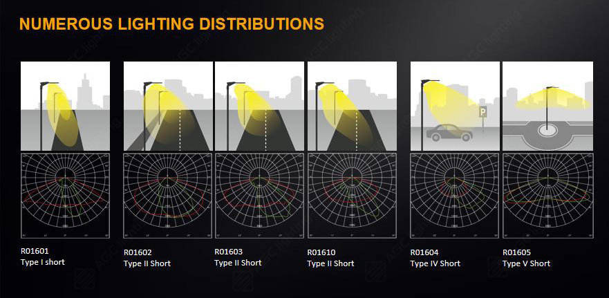 numerous lighting distribution