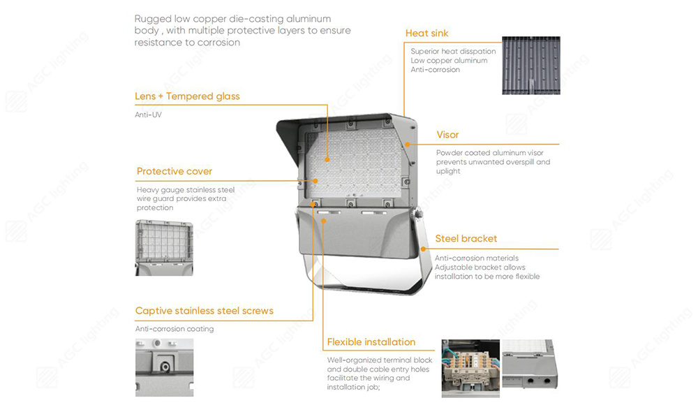 HA04 LED explosion proof high bay light