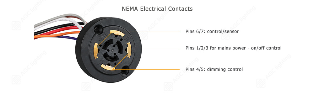NEMA interface Electrical contacts 