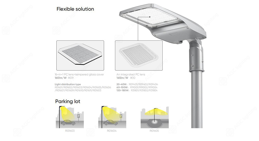 Introducing ST53 Street Light