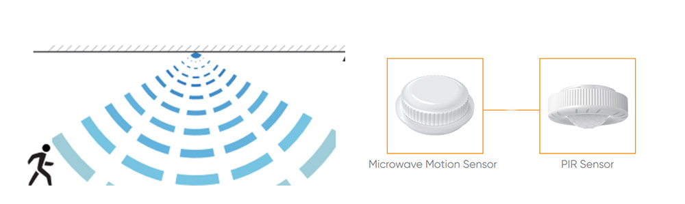microwave sensors and PIR sensor occupancy sensor