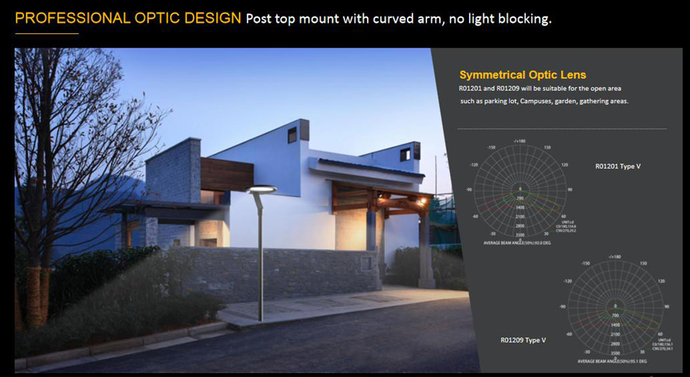 Lumen, Lux, and Watt - How to Choose LED Light with Right Brightness - AGC  Lighting