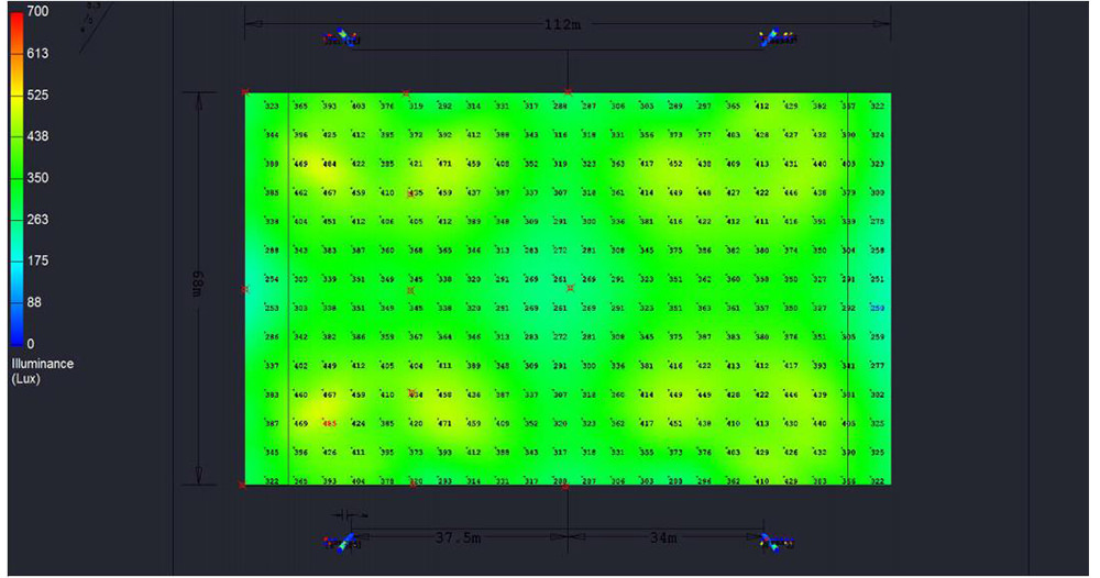 Lighting Calculation