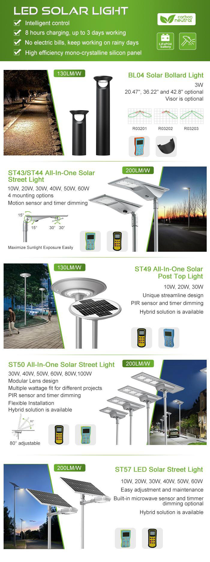 LED solar lights