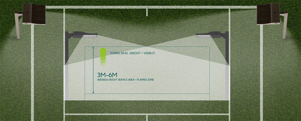 good illumination levels of LED Sport light