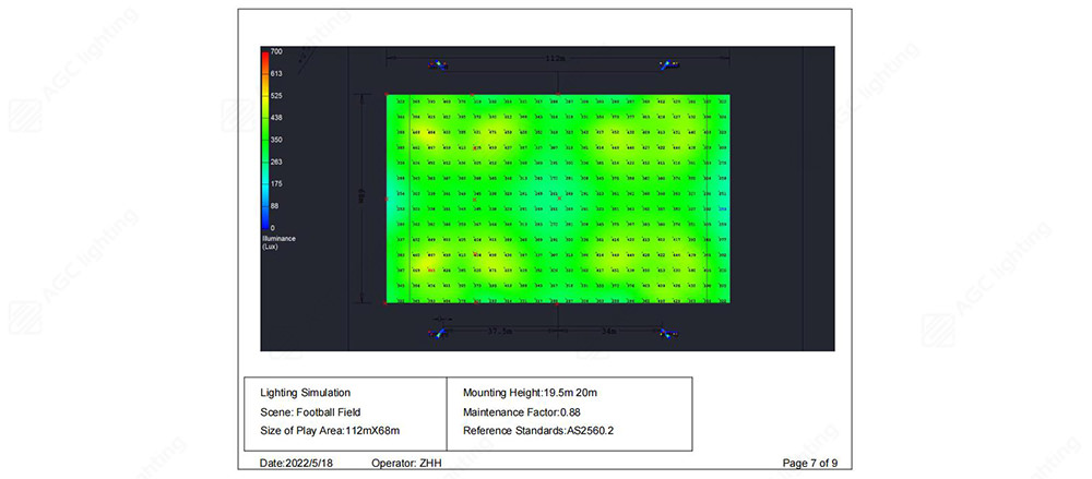 lighting simulation sport light