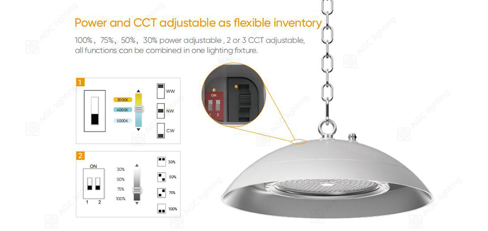 How to Choose Suitable LED Light for Food Processing Facilities?