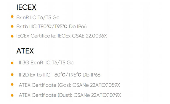 IECEX and ATEX certification details