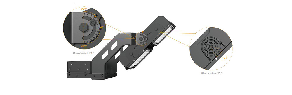 adjustable modules of LED sport light