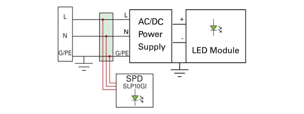 electronic wires circuit of SPD 