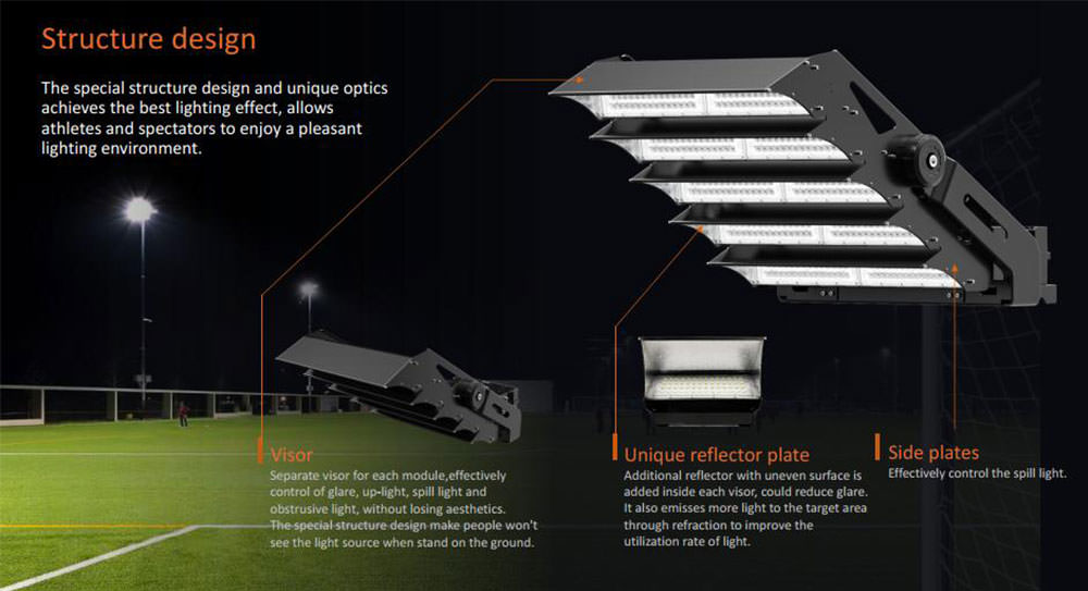 structure design of led flood light sport lighting