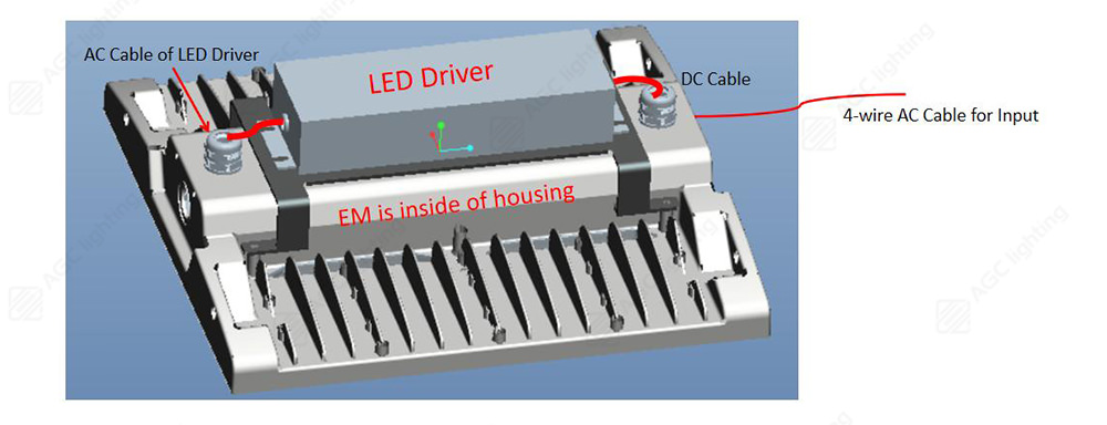 External LED Driver and Integrated EM Backup Solution for Linear High Bay
