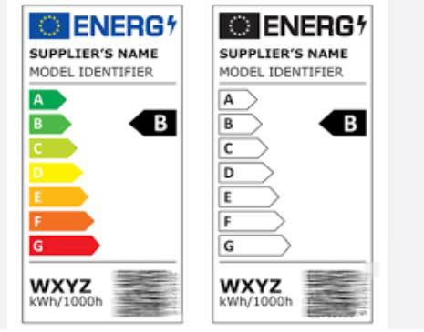 Non Directional & Directional Light Source