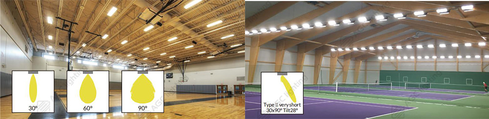 Professional Optics for indoor basketball lighting