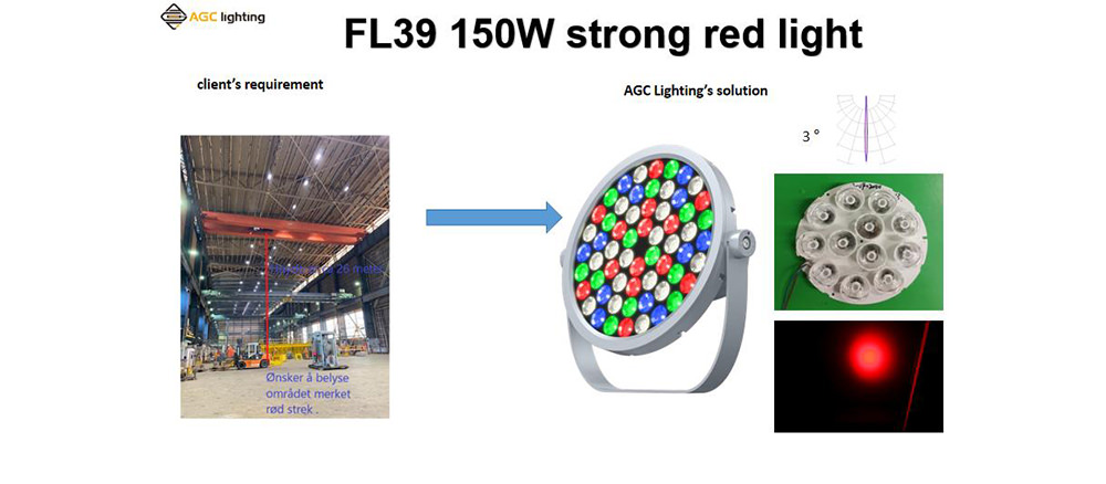 RGB lighting fixtures for warehouse