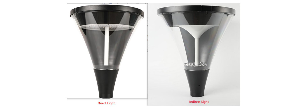 direct light and indirect light urban outdoor light