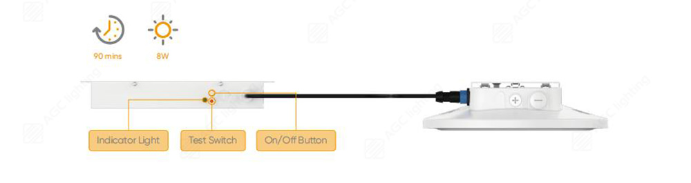 emergency battery version of canopy light